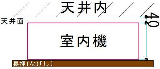 和室への室内機取付時の高さ確認の解説図です。