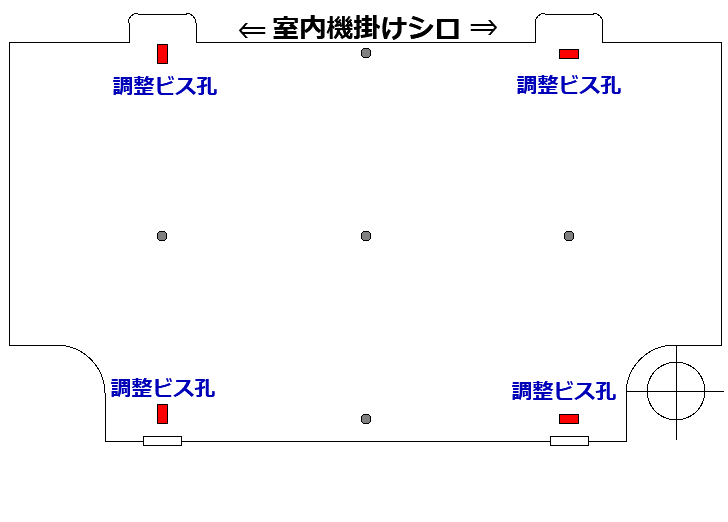 ビス留め推奨位置説明図