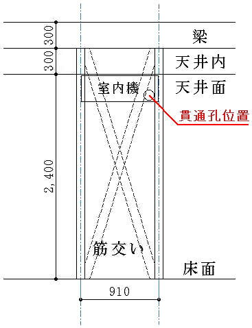 在来工法の壁内部構造図です。