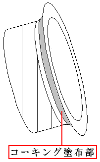 コーキング処理の解説図です。