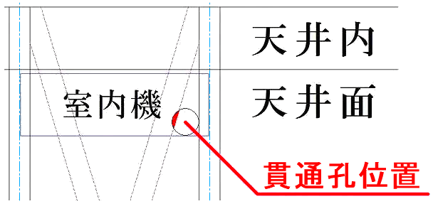 壁貫通時に筋交いにあたる可能性の解説図です。
