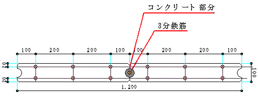 ALC継ぎ目補強部分の断面図です。